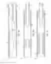 Fig. 03 - Borehole selector assembly