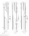 Fig. 06 - Borehole selector assembly