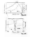 Fig. 08 - Acoustic metamaterial with simultaneously negative effective mass density and bulk modulus