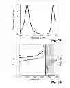 Fig. 11 - Acoustic metamaterial with simultaneously negative effective mass density and bulk modulus