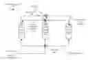 Fig. 01 - MULTIPLE DRUM COKING SYSTEM