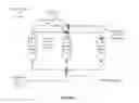 Fig. 02 - MULTIPLE DRUM COKING SYSTEM