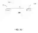Fig. 06 - Method for creating S/TEM sample and sample structure