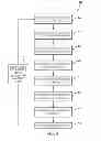 Fig. 07 - Cathode plate edge protector and methods of manufacture