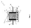 Fig. 08 - Cathodic materials for use in electrochemical sensors and associated devices and methods of manufacturing the same