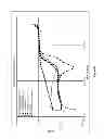Fig. 09 - Cathodic materials for use in electrochemical sensors and associated devices and methods of manufacturing the same