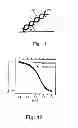 Fig. 11 - Apparatus and method for evaluating characteristics of target molecules