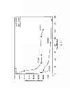 Fig. 02 - MANGANESE-MEDIATED REDOX PROCESSES FOR ENVIRONMENTAL CONTAMINANT REMEDIATION