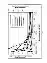 Fig. 08 - MANGANESE-MEDIATED REDOX PROCESSES FOR ENVIRONMENTAL CONTAMINANT REMEDIATION