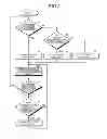 Fig. 07 - Wire electric discharge machining apparatus and cooling control device