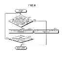 Fig. 08 - Wire electric discharge machining apparatus and cooling control device