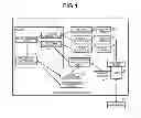 Fig. 02 - Laser machining apparatus