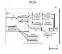 Fig. 06 - Laser machining apparatus