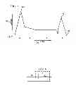 Fig. 04 - Composite Structures Having Bondlines with Matched Electrical Conductivity
