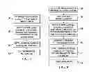 Fig. 06 - Composite Structures Having Bondlines with Matched Electrical Conductivity