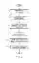 Fig. 07 - TIME-VARYING BARCODE IN AN ACTIVE DISPLAY