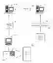 Fig. 01 - Layaway apparatus and method
