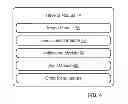 Fig. 05 - Layaway apparatus and method
