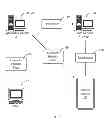 Fig. 08 - Layaway apparatus and method