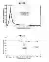 Fig. 08 - Electromagnetic radiation decoupler