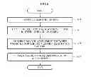 Fig. 09 - Tag integrated circuit module apparatus and method of fabricating tag integrated circuit module apparatus