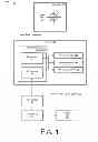 Fig. 02 - Systems and methods to launch aircraft