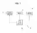 Fig. 02 - Light curtain with machine sensing