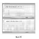 Fig. 22 - SINGLE PHOTON SPECTROMETER