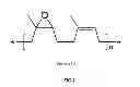 Fig. 02 - EPOXIDISED NATURAL RUBBER-BASED BLEND WITH REVERSIBLE ELECTRICAL BEHAVIOUR