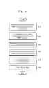 Fig. 07 - Organic light-emitting display apparatus and method of manufacturing the same