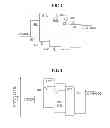 Fig. 02 - Organic light emitting device