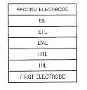 Fig. 01 - Heterocyclic compound and organic light-emitting device including the same