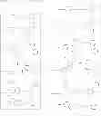 Fig. 80 - Heterocyclic compound and organic light-emitting device including the same