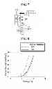Fig. 09 - Light emitting device and organic light emitting display device including the same