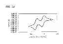 Fig. 32 - Light-emitting element, light-emitting device, and electronic device