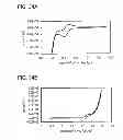 Fig. 35 - Light-emitting element, light-emitting device, and electronic device