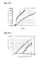 Fig. 41 - Light-emitting element, light-emitting device, and electronic device