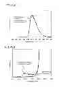 Fig. 43 - Light-emitting element, light-emitting device, and electronic device