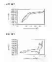 Fig. 50 - Light-emitting element, light-emitting device, and electronic device