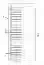 Fig. 03 - Fin field effect transistors having a nitride containing spacer to reduce lateral growth of epitaxially deposited semiconductor materials