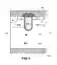 Fig. 02 - MOS-gated power devices, methods, and integrated circuits