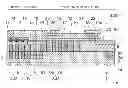 Fig. 01 - Power semiconductor device and method for manufacturing the same