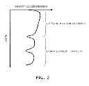 Fig. 04 - Power semiconductor device and method for manufacturing the same