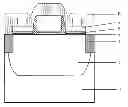 Fig. 01 - Ge-based NMOS device and method for fabricating the same