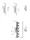 Fig. 02 - Compensating for warpage of a flip chip package by varying heights of a redistribution layer on an integrated circuit chip