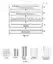 Fig. 09 - Strain and Kinetics Control During Separation Phase of Imprint Process