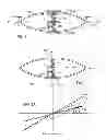 Fig. 02 - High stiffness vibration damping apparatus, methods and systems