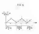Fig. 09 - Inertial drive actuator