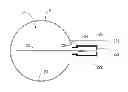 Fig. 01 - Ionization chamber with built-in temperature sensor