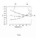 Fig. 04 - Conversion element and a light-emitting diode comprising such a conversion element